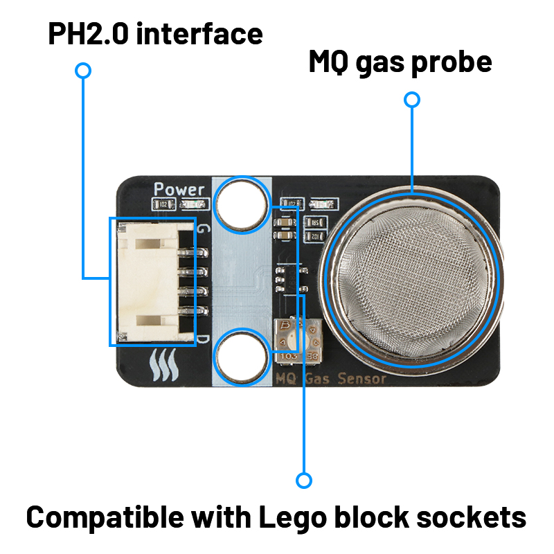MQ-4 가스 센서 모듈 메탄 천연가스 감지기 스마트  - Home Automation Raspberry Pi 리뷰 및 가격