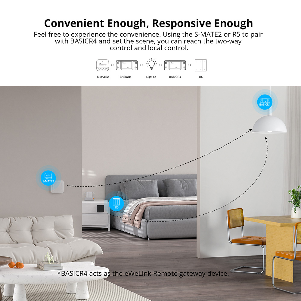 Sonoff Basic-R4 미니 와이파이 스마트 스위 - Sonoff Basic Switch 리뷰 및 가격