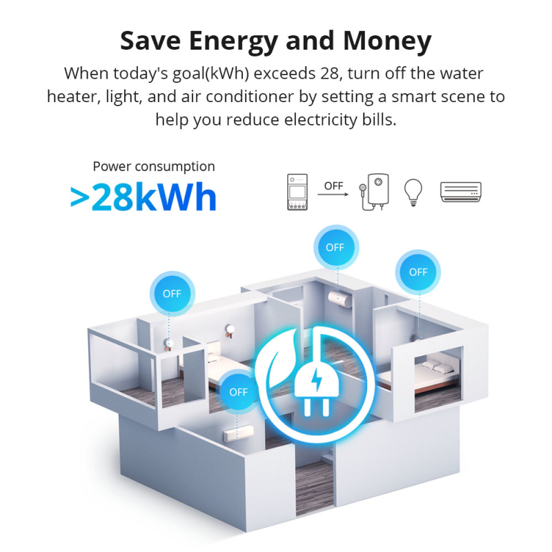 SONOFF POW Elite WiFi 스마트 파워 미 - Sonoff Basic Switch 리뷰 및 가격